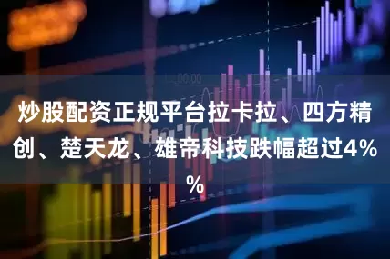 炒股配资正规平台拉卡拉、四方精创、楚天龙、雄帝科技跌幅超过4%